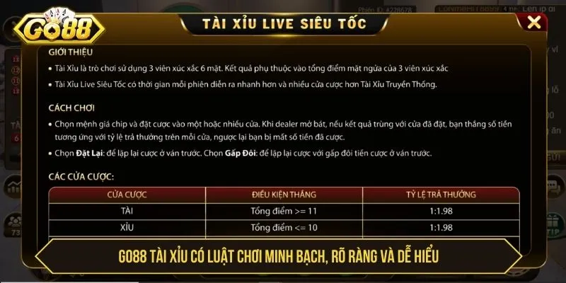 GO88 Tài Xỉu có luật chơi dễ tiếp cận