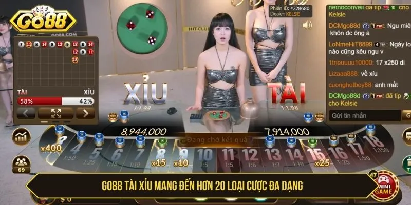Các cửa cược phổ biến trong GO88 Tài Xỉu
